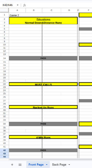 Offensive Call Sheet