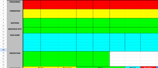 Offensive Call Sheet Basic